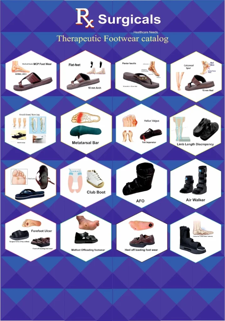 rx-surgicals-therapeutic-footwear